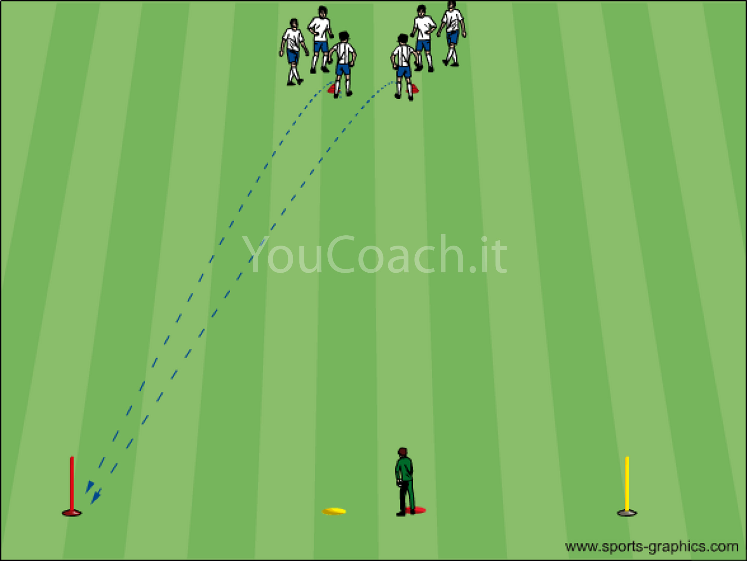 Scatto verso il paletto