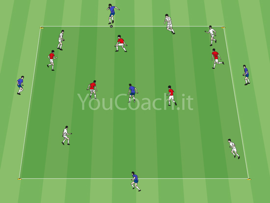 Mantenimento tattico: giocare dentro ...